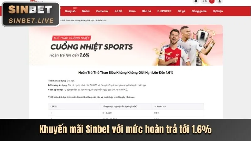 Vòng quay miễn phí khi tải app uu88